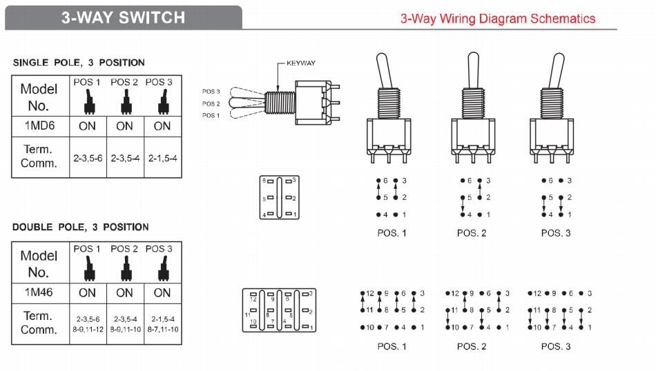 1651800009382215.jpg 三(sān)檔開關.jpg