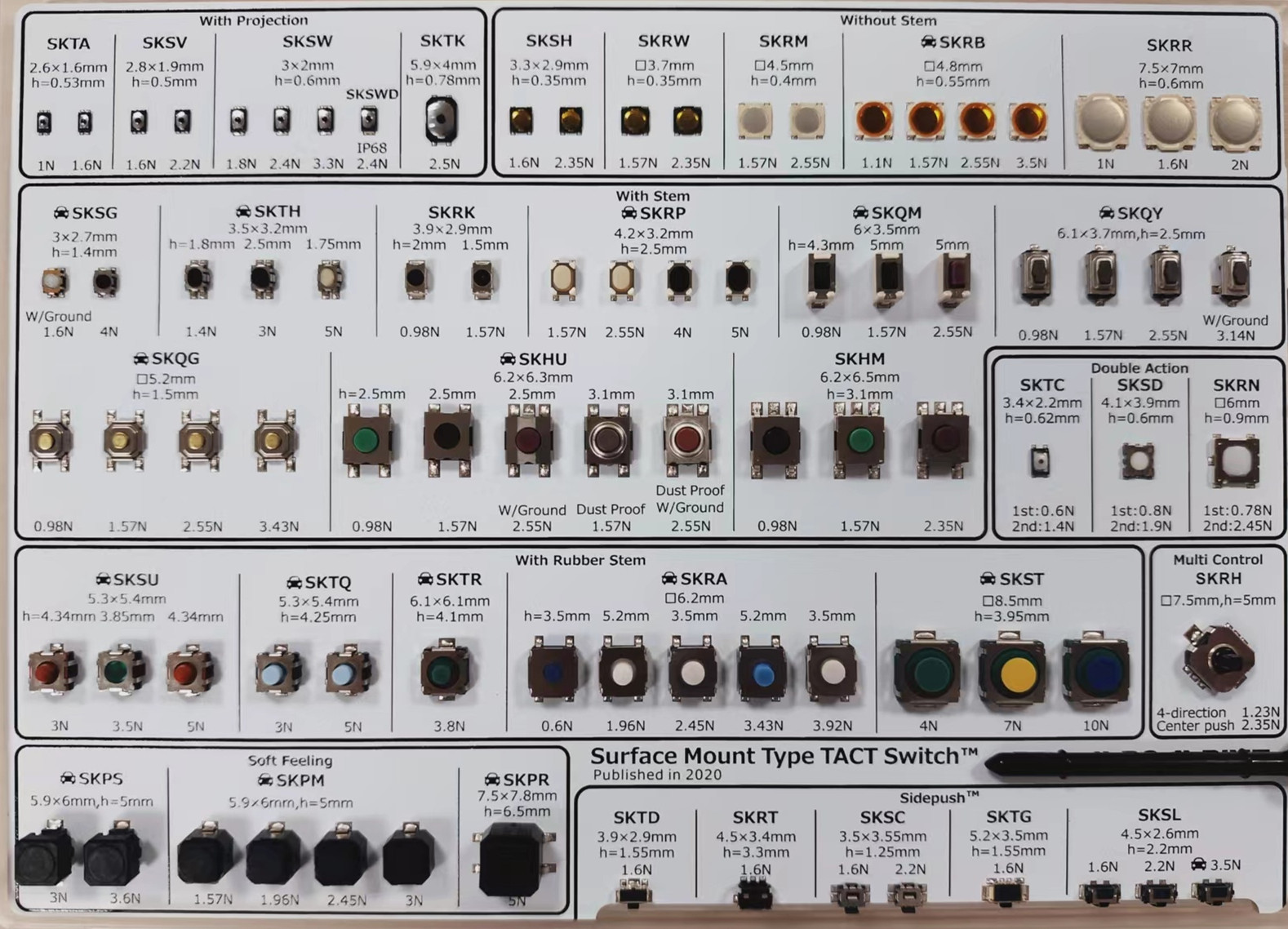 1652240798822853.jpg tact switches.jpg